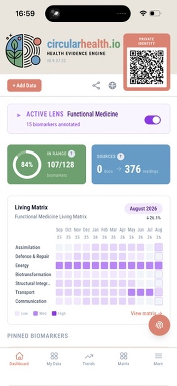 CircularHealth iOS dashboard — the timeline the four steps produce